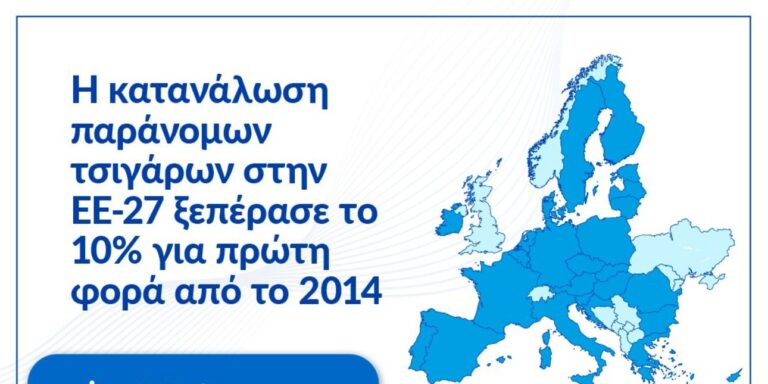 Η Ελλάδα πρώτη στην ΕΕ-27 στη μείωση της κατανάλωσης παράνομων τσιγάρων
