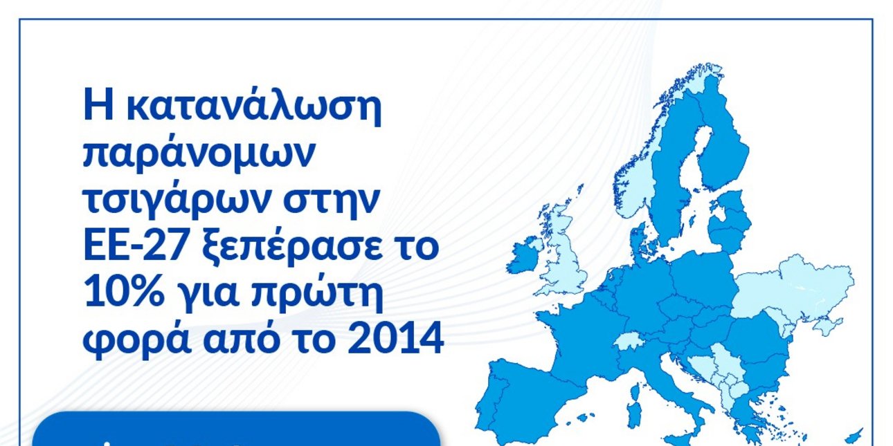 Η Ελλάδα πρώτη στην ΕΕ-27 στη μείωση της κατανάλωσης παράνομων τσιγάρων
