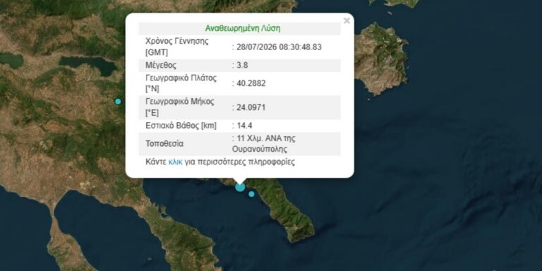 Σεισμός 3,8 Ρίχτερ στο Άγιο Όρος